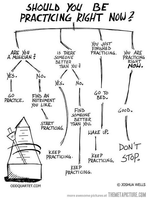 funny-chart-practice-music
