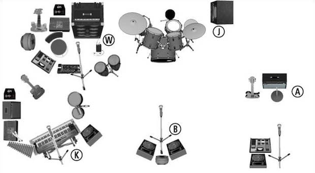 Image de tracé de scène