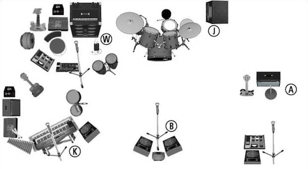 How to Create a Stage Plot and Input List That Sound Techs Will Love