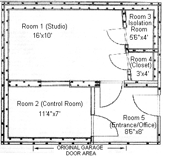 garage-recordinginstitute