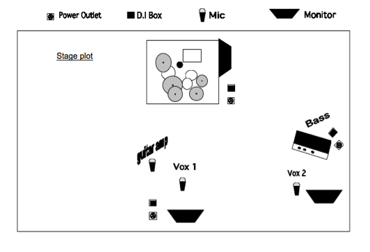 7 Elements of a Good Live Sound Tech Rider