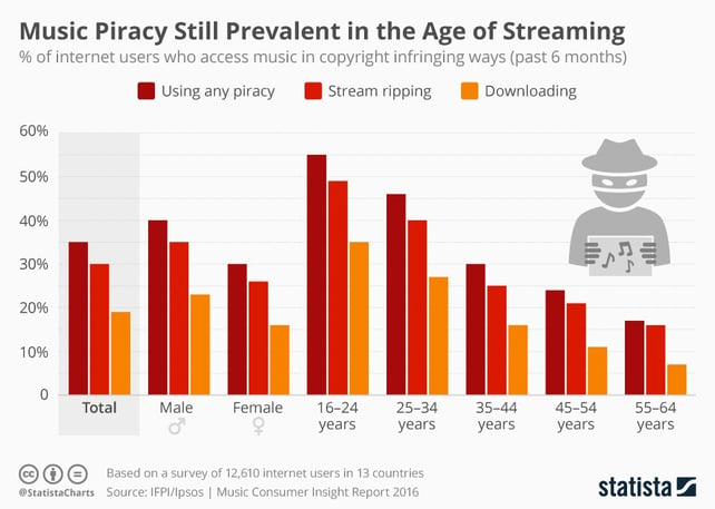 haulix-streaming.jpg