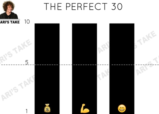 the-perfect-30-blog.jpg