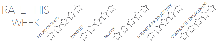 Weekly Rating