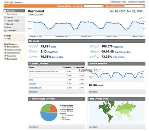 google-analytics